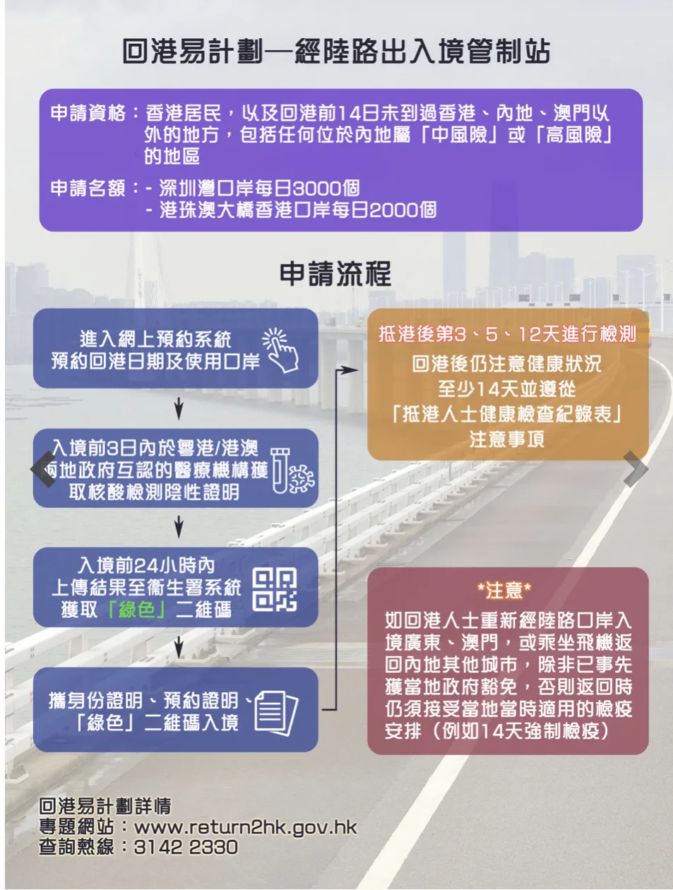 2021年来港新生最新通关政策全攻略！