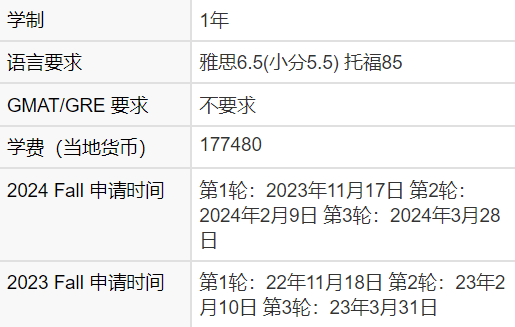 香港大学十大热门专业24Fall申请时间更新！！