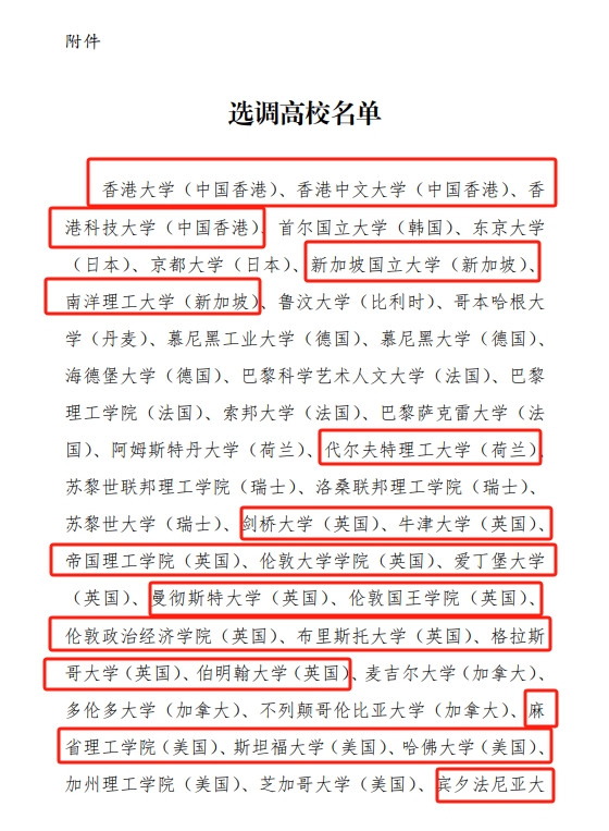 多地对留学生开放定向选调生资格！新加坡2所大学在名单中！