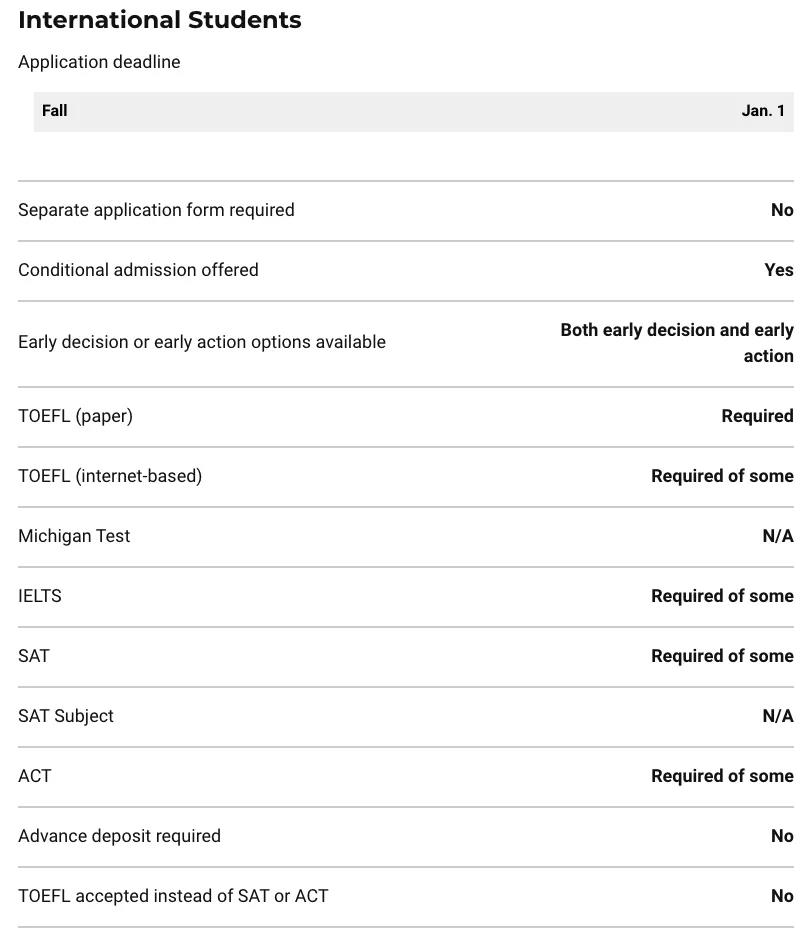 美国留学毕业高薪专业――精算专业 美国留学毕业高薪专业――精算专业