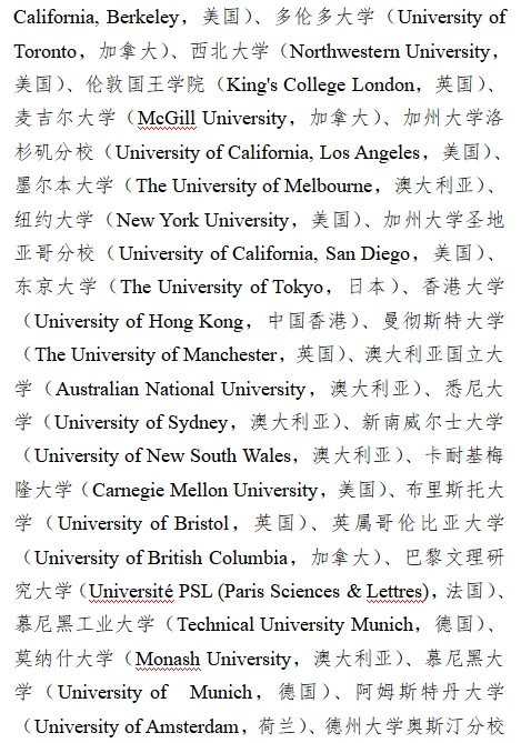 多地对留学生开放定向选调生资格！新加坡2所大学在名单中！
