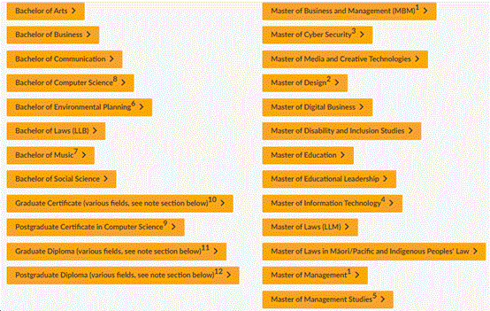 最新盘点！新西兰大学中国学习中心奖学金竟高达11万元！