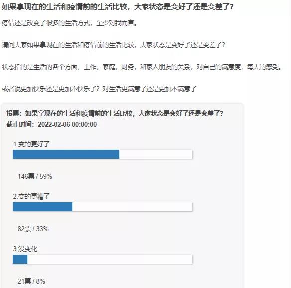 旅行禁令解除！边境开放，航班爆满，美国回来了！