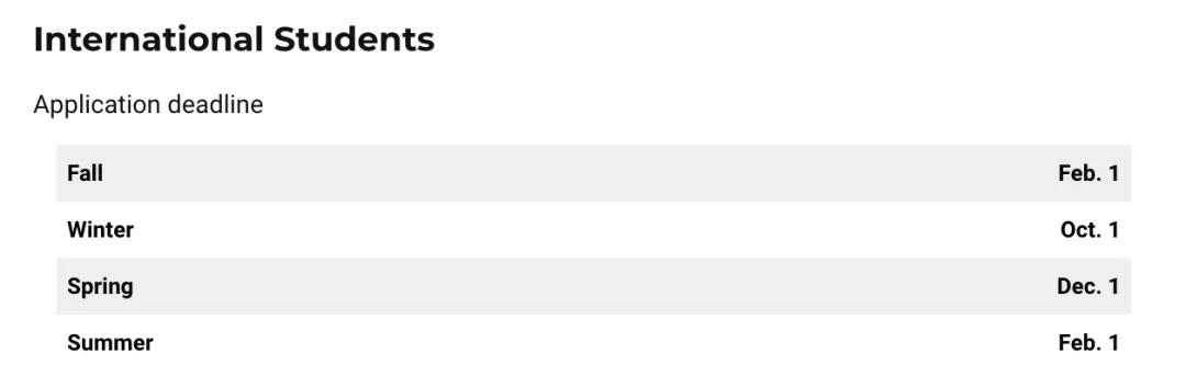美国留学毕业高薪专业――精算专业 美国留学毕业高薪专业――精算专业