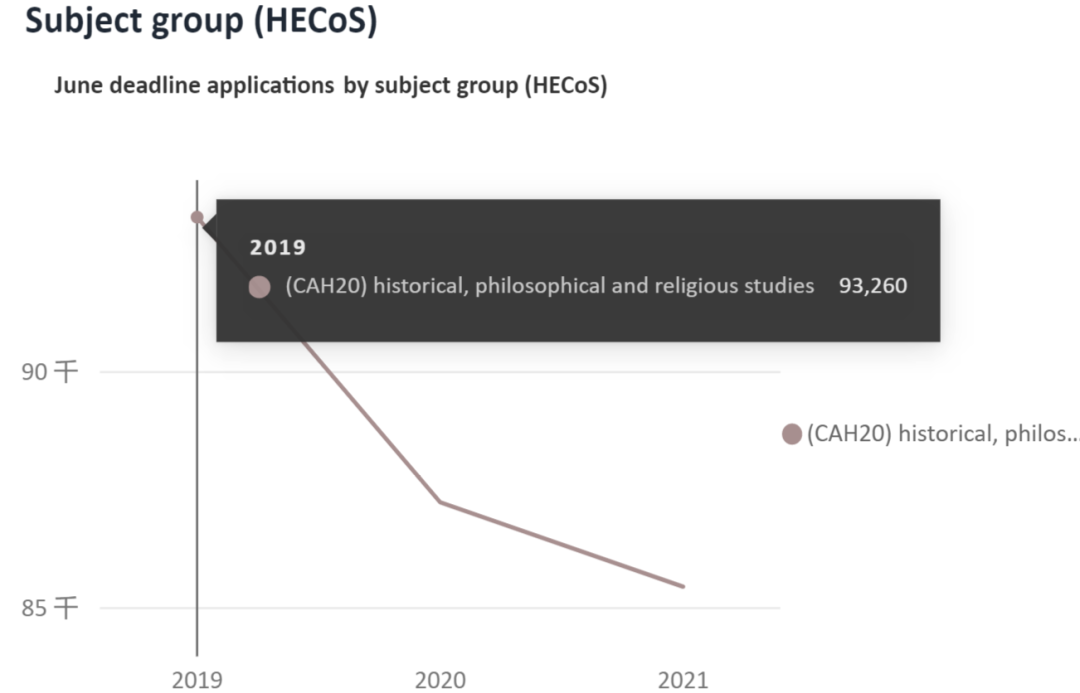 英国旅行“红绿灯”系统更新，传播率R已小于1！