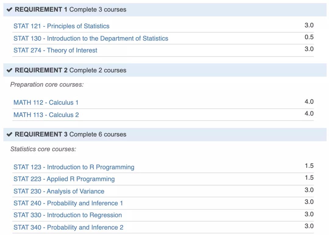 美国留学毕业高薪专业――精算专业 美国留学毕业高薪专业――精算专业