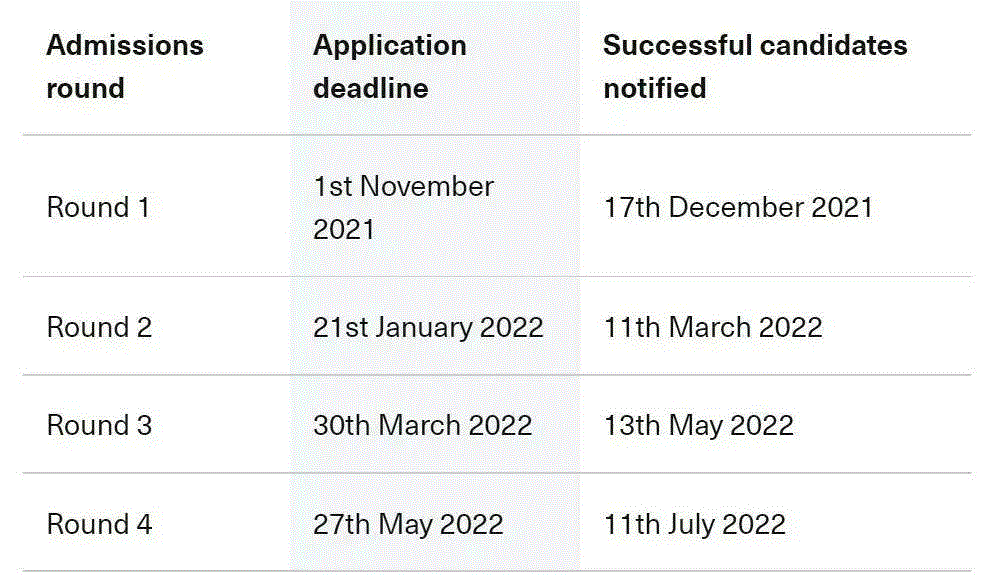帝国理工商学院提前两个月开放申请，申请政策有革新！