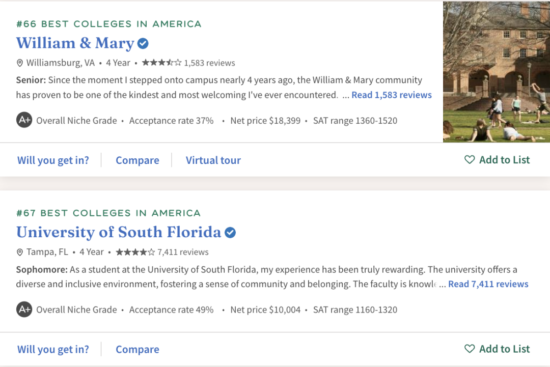 2024Niche排名榜单发布！极具参考价值！