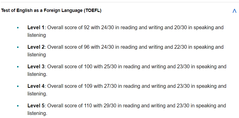 英国最新G5本科语言要求汇总！