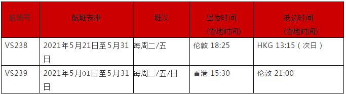 维珍航空恢复伦敦希思罗机场至香港的客运服务