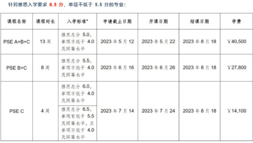 德蒙福特大学语言班今日截止申请！