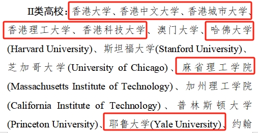 多地对留学生开放定向选调生资格！新加坡2所大学在名单中！
