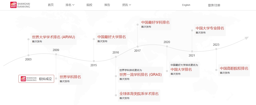 北京发布2024定向选调！认可90所境外大学！英国有G5居然不在列？