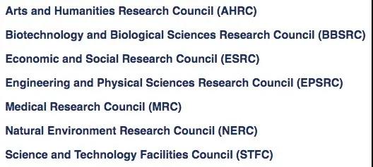 【英国留学】英国博士奖学金申请解析，请查收！