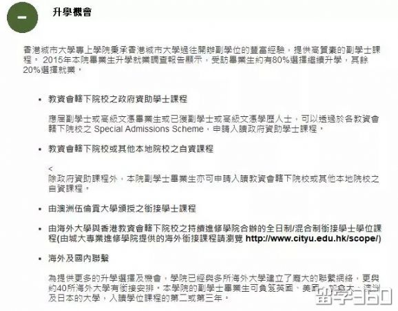 香港留学 | 理科生在香港读副学士有哪些选择？