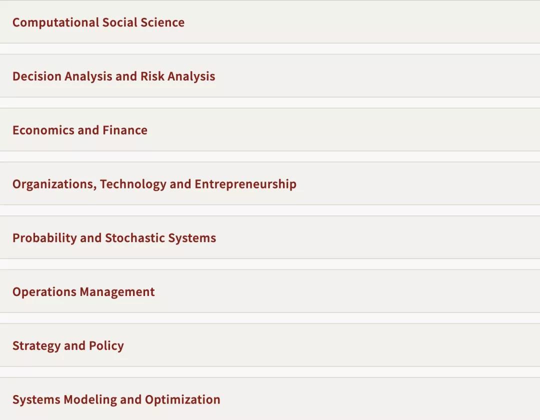 美国研究生专业解析之工程管理专业 美国研究生专业解析之工程管理专业