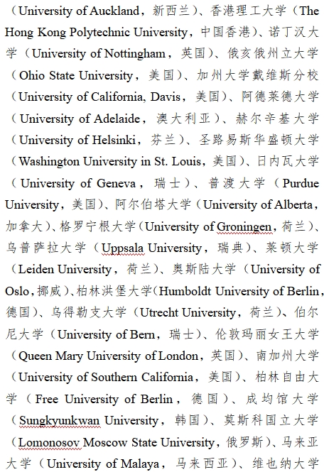 多地对留学生开放定向选调生资格！新加坡2所大学在名单中！