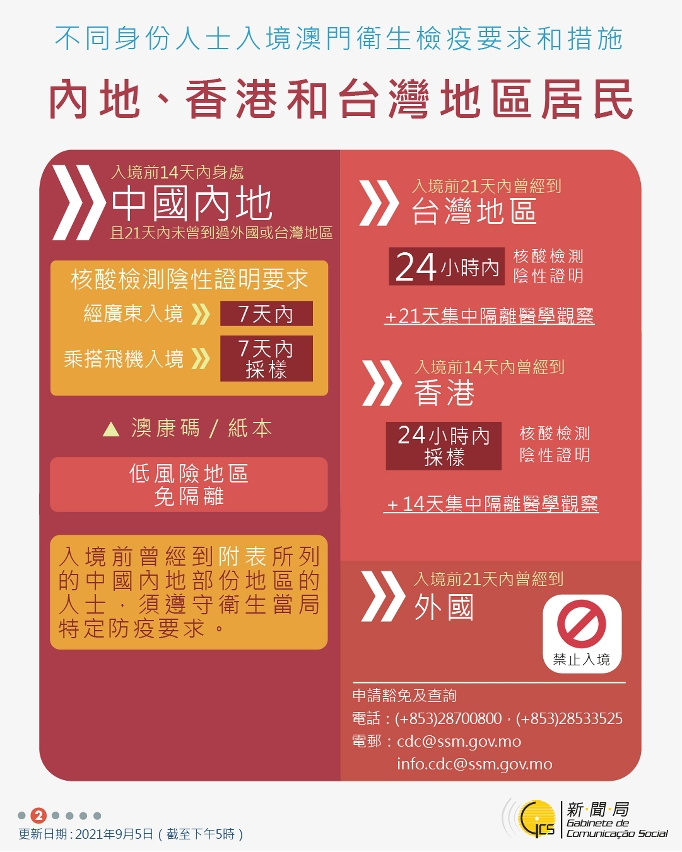 澳门过关政策最详细解读！