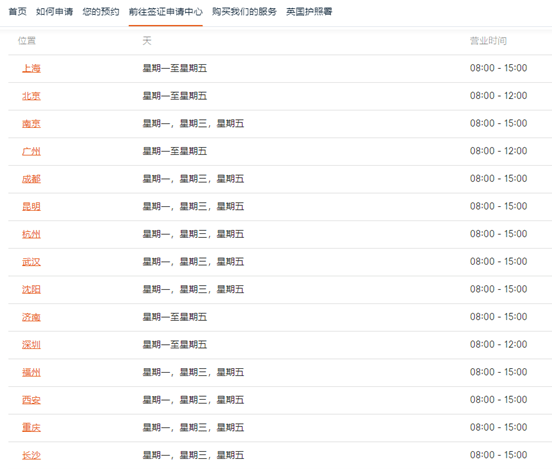 北京英国签证中心已重新开放！英国学生签证这些材料要备好！