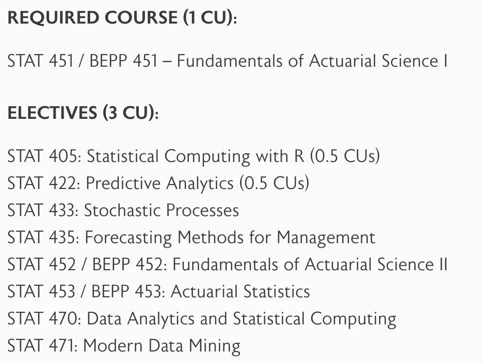 美国留学毕业高薪专业――精算专业 美国留学毕业高薪专业――精算专业