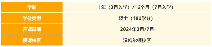 怀卡托大学全新专业推荐，欢迎申请！