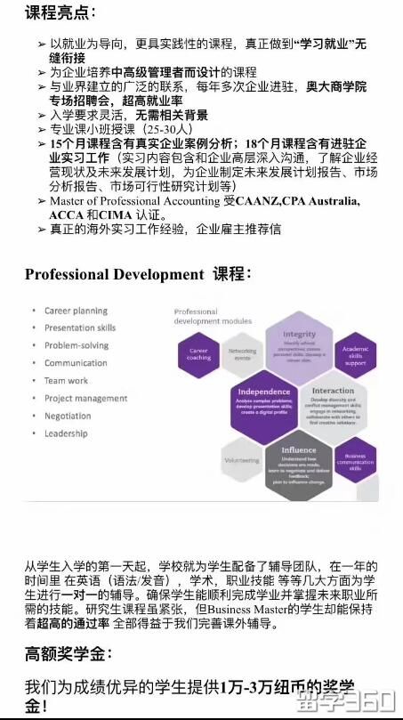 奥克兰大学Business Master 2019年4月开学奖金额度高达3万纽币！