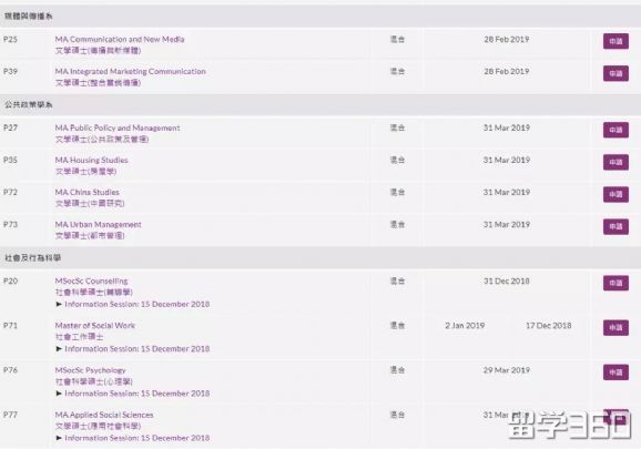 注意啦！香港留学硕士部分专业12月份截止啦！