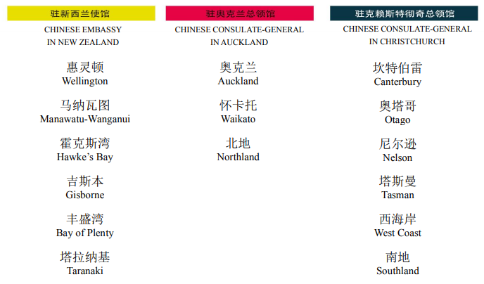 在新西兰申请中国签证，申请人必须录指纹