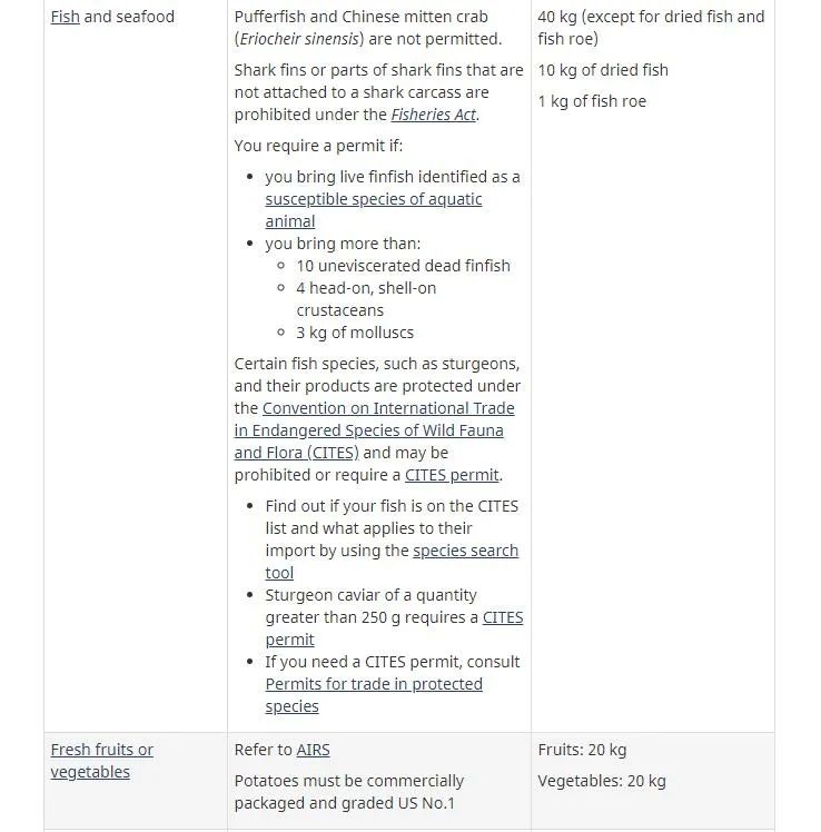 加拿大食品检验局关于带食物入境加拿大的官方规定