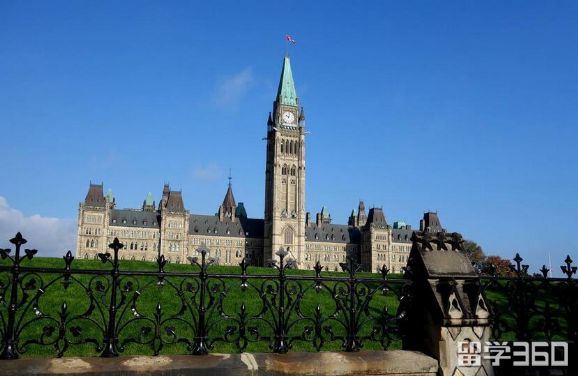 加拿大硕士商科申请专业