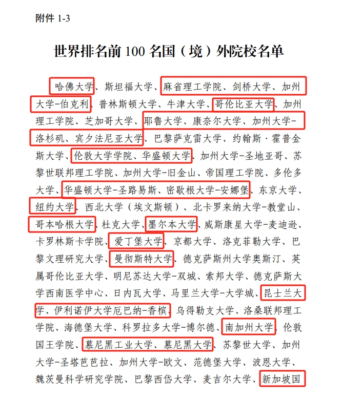 多地对留学生开放定向选调生资格！新加坡2所大学在名单中！