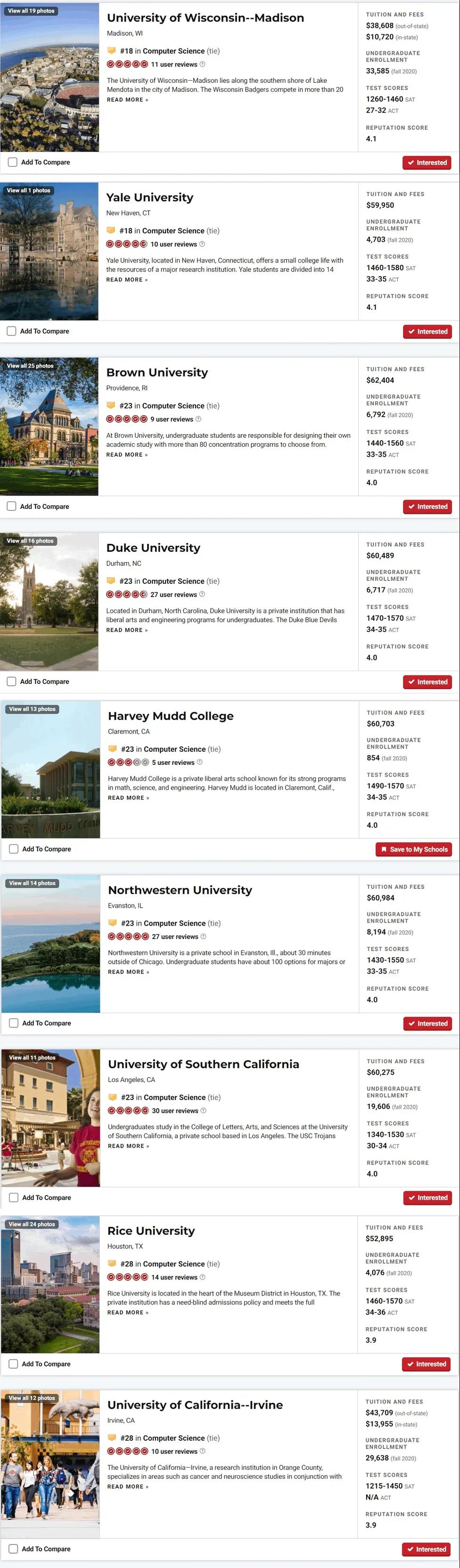 2022计算机科学本科排名，这些美国大学综排低，但CS专排不孬！