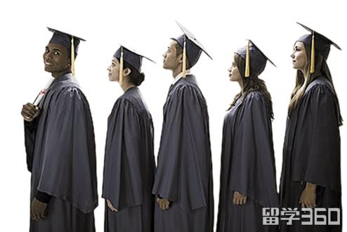 美国留学,美国留学申请,美国大学市场营销专业申请条件