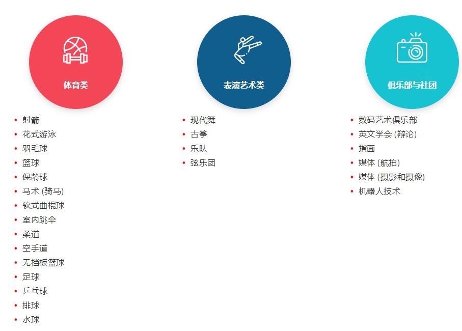 罗德斯留学携手百度百科，共建“新加坡华中国际学校”百科词条