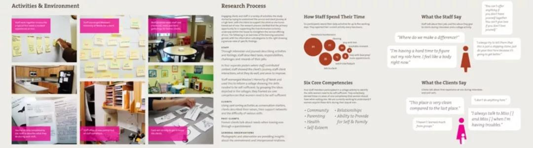 美国交互设计天花板之卡内基梅隆大学 美国交互设计天花板之卡内基梅隆大学