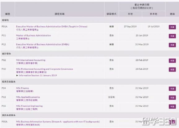 注意啦！香港留学硕士部分专业12月份截止啦！