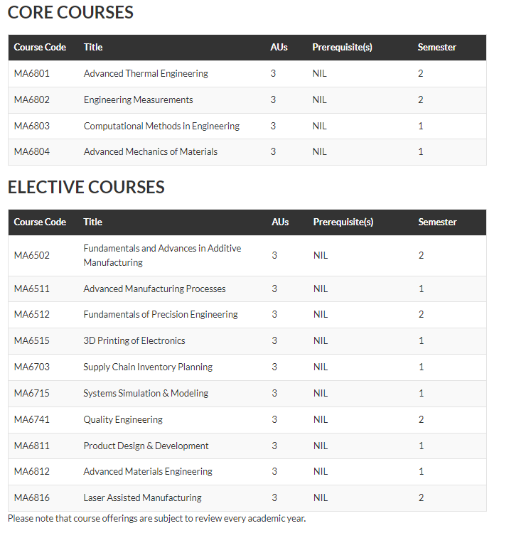 新加坡、中国港校春申项目又有新选项！勿错过！